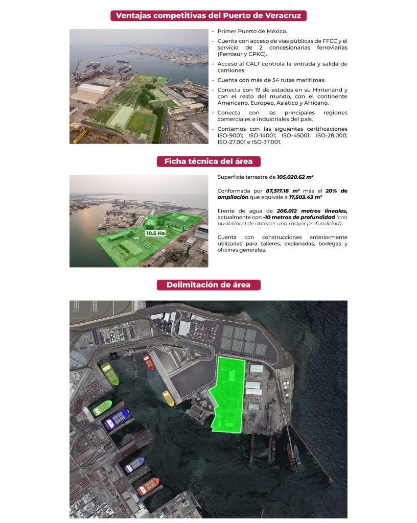 Área disponible de 10.5 hectáreas para inversión en el Puerto de Veracruz